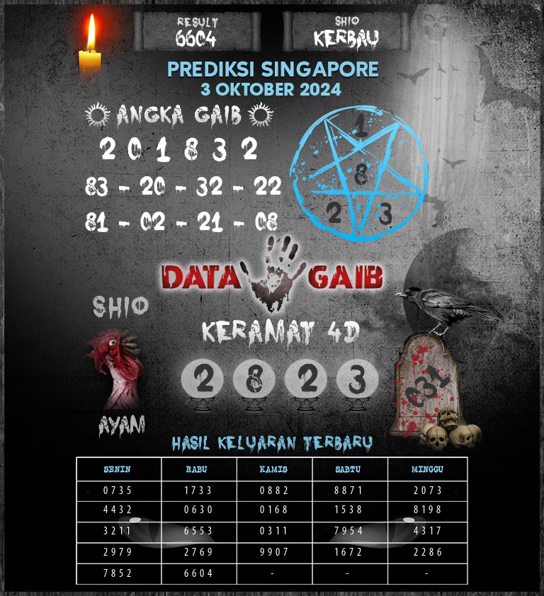 SYAIR SGP VIP